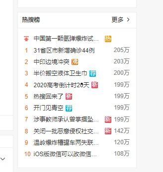 吃瓜看热搜娱乐  第3张